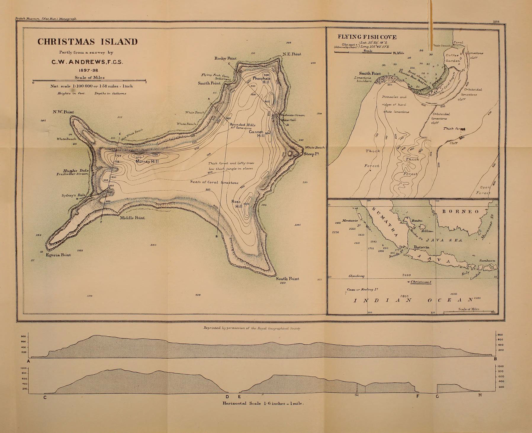 Christmas Island a high priority for the Hub